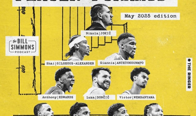 yl23455永利平台-现役最强球员金字塔！无卡无詹无哈登，库里第4档，塔尖仅一人|东契奇|唐斯|NBA|斯蒂芬·库里|詹姆斯·哈登_新浪体育_新浪新闻