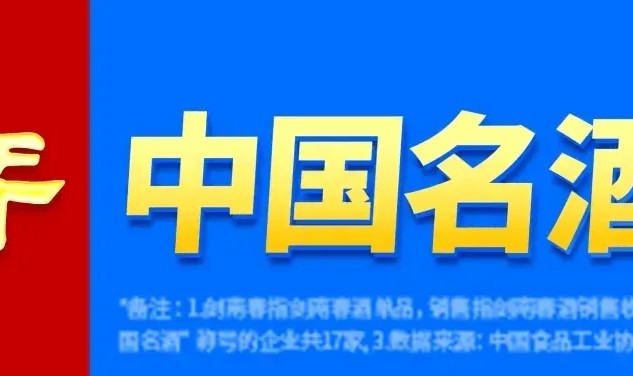 yl23455永利平台-剑南春首发-狼队VS利物浦：萨拉赫领衔，弗林蓬、索博出战