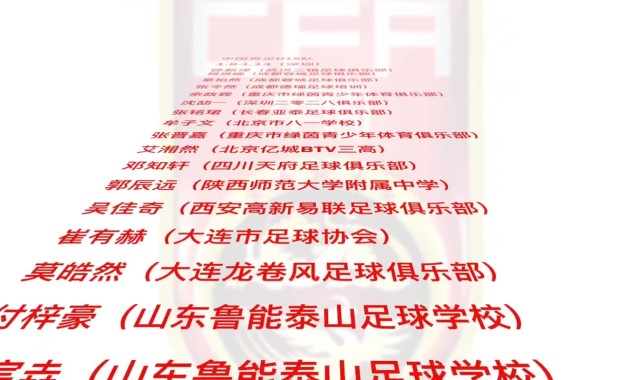 yl23455永利最新网址-U-15国少队2026年首期第一批集训结束，30名球员接受了教练组考察